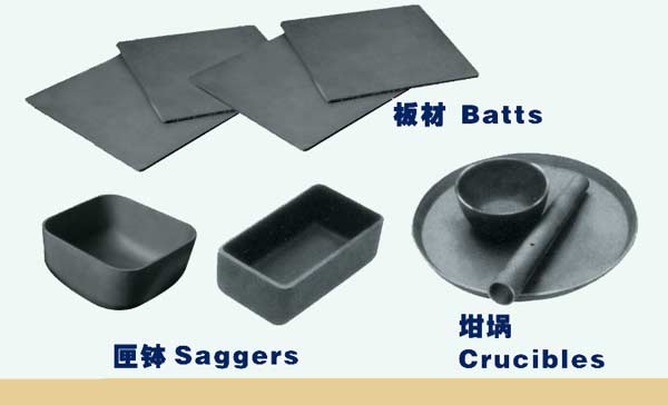 Batts/Crucibles/Saggers 